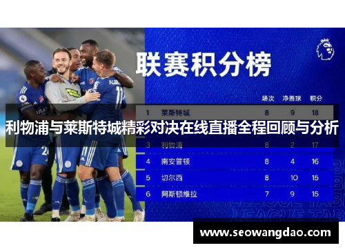 利物浦与莱斯特城精彩对决在线直播全程回顾与分析