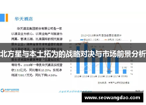 北方星与本土拓为的战略对决与市场前景分析