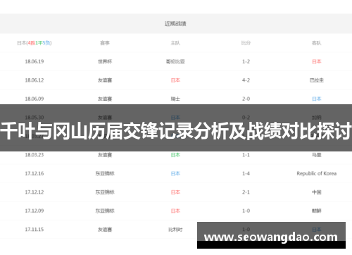 千叶与冈山历届交锋记录分析及战绩对比探讨